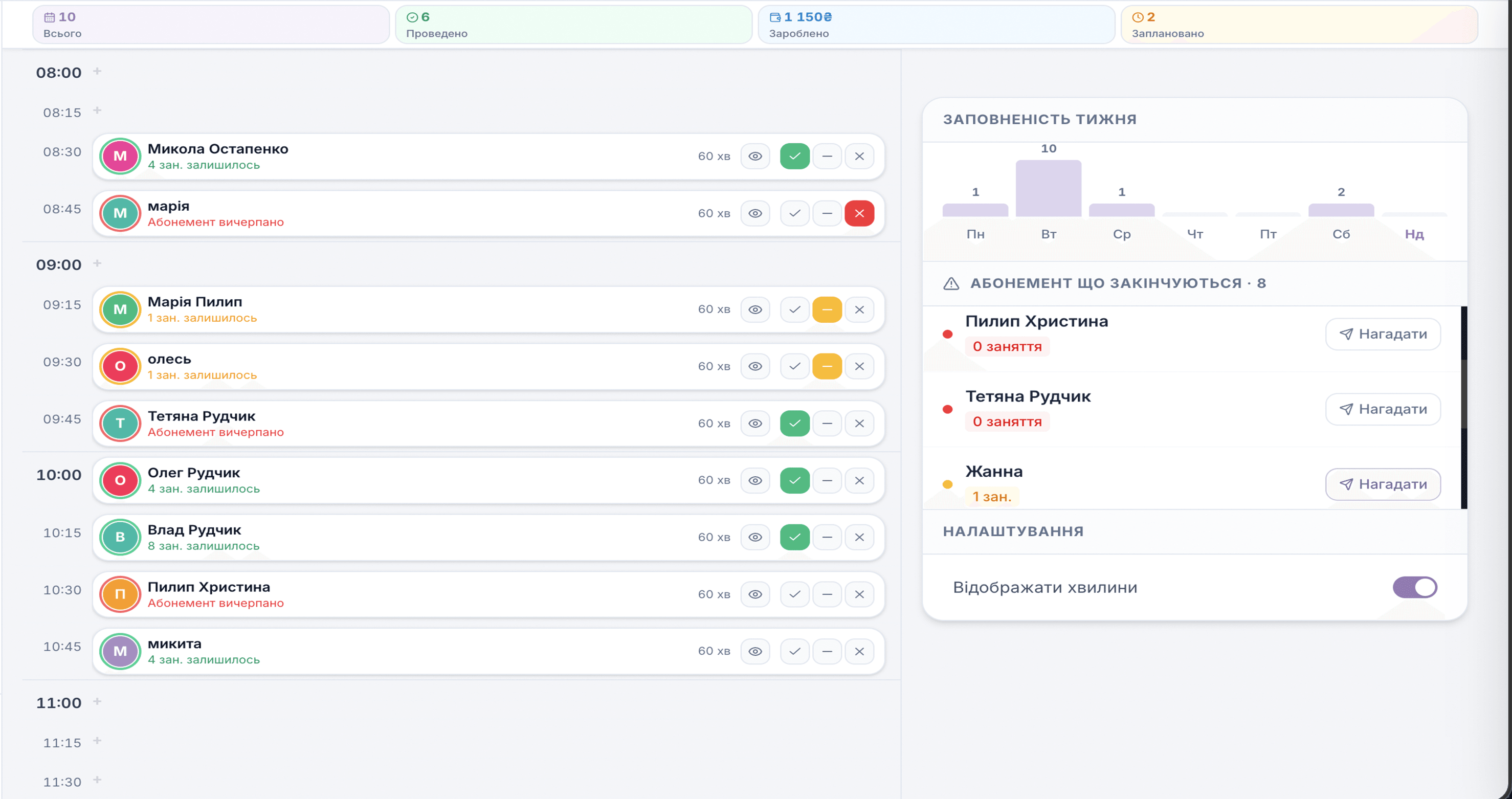 TodayCRM — день